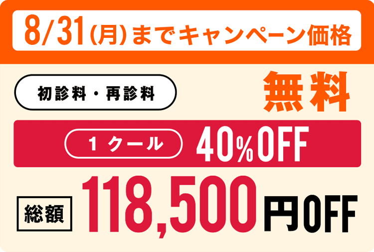 8/31(月)までのキャンペーン価格。初診料・再診料無料。1クール40%OFF。総額118,500円OFF