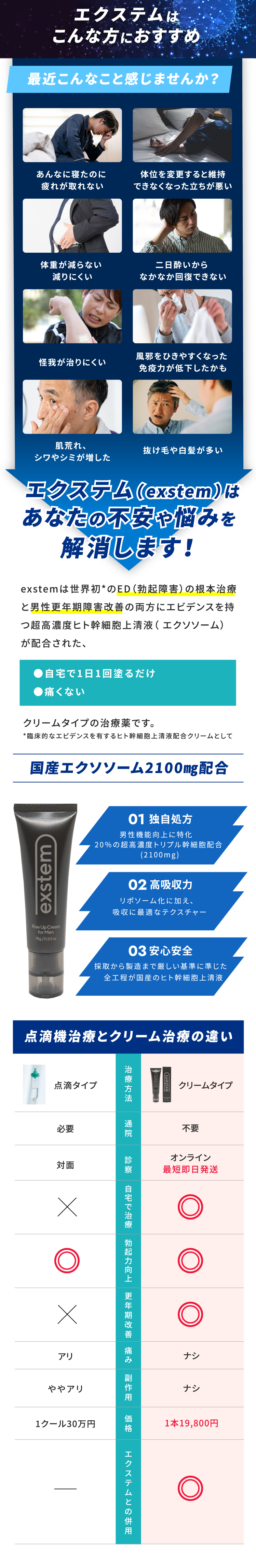 こんな方におすすめ