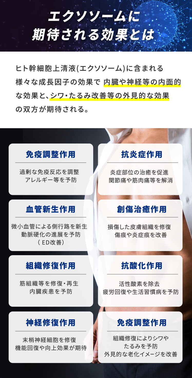 エクソソームに期待される効果とは