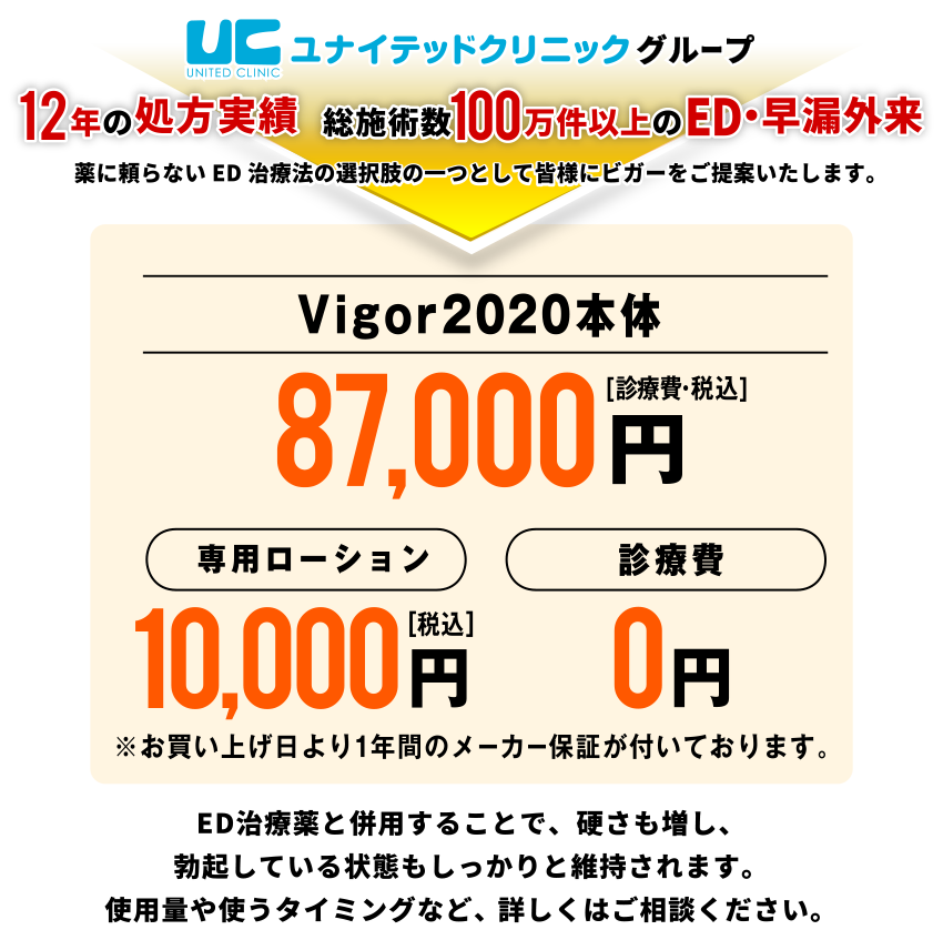 薬に頼らないED治療法の選択肢の一つとして皆様にビガーをご提案いたします。ED治療薬と併用することで、硬さも増し勃起している状態もしっかりと維持されます。使用量や使うタイミングなど、詳しくはご相談ください。|ユナイテッドクリニックグループ 10年の処方実績 総施術数60万件以上のED・早漏外来
