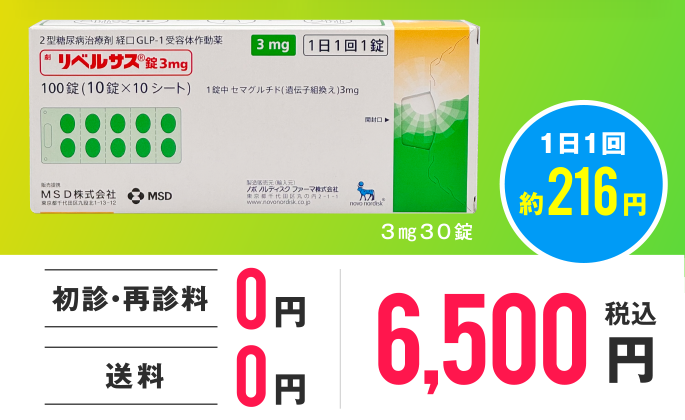 リベルサスの料金