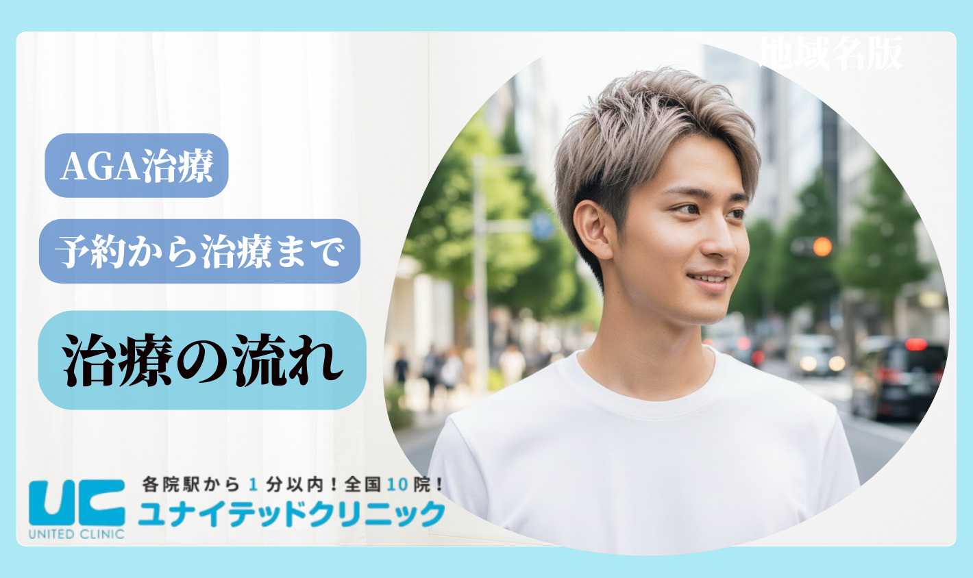 AGA治療の流れ