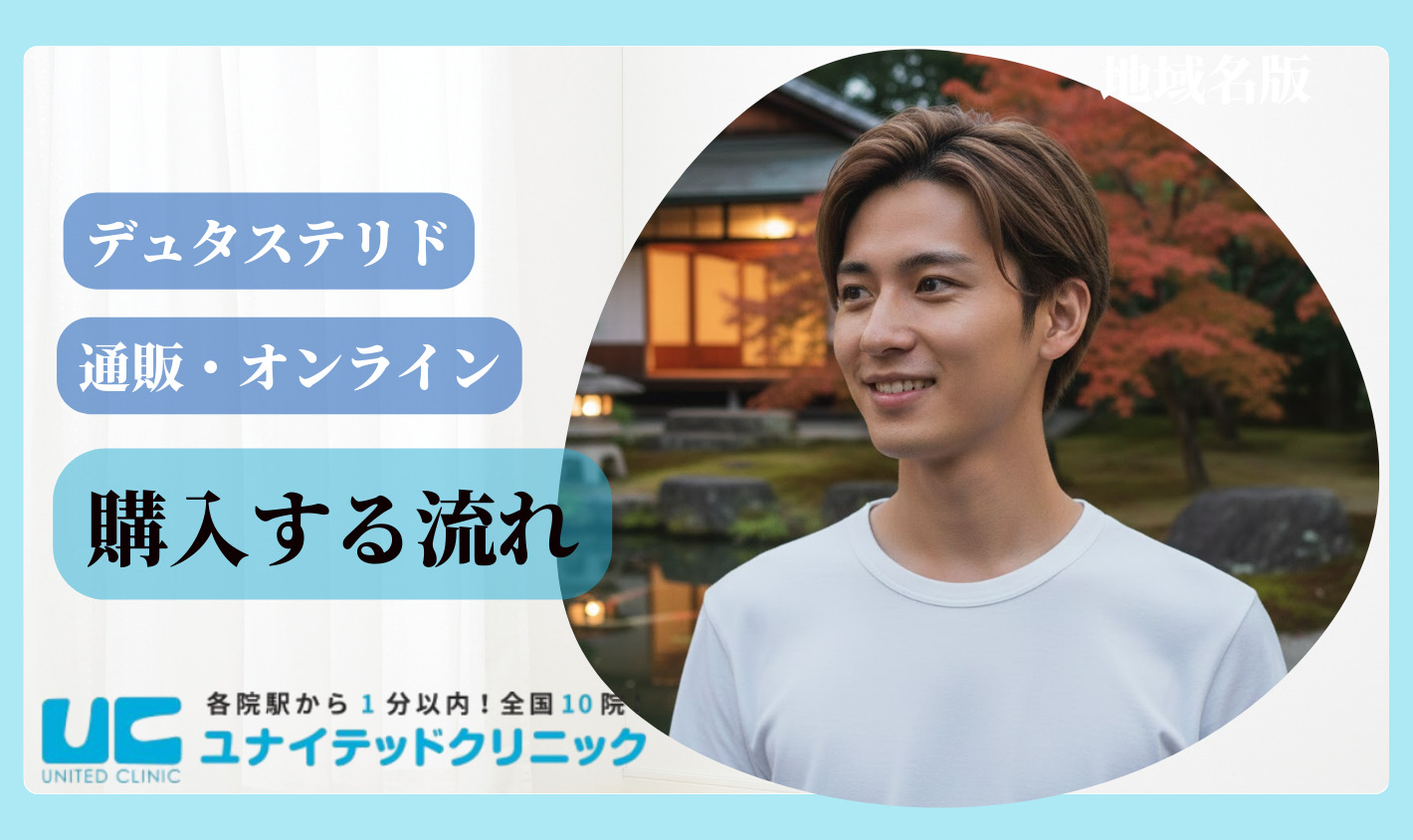 デュタステリドをオンラインクリニックで購入する流れ