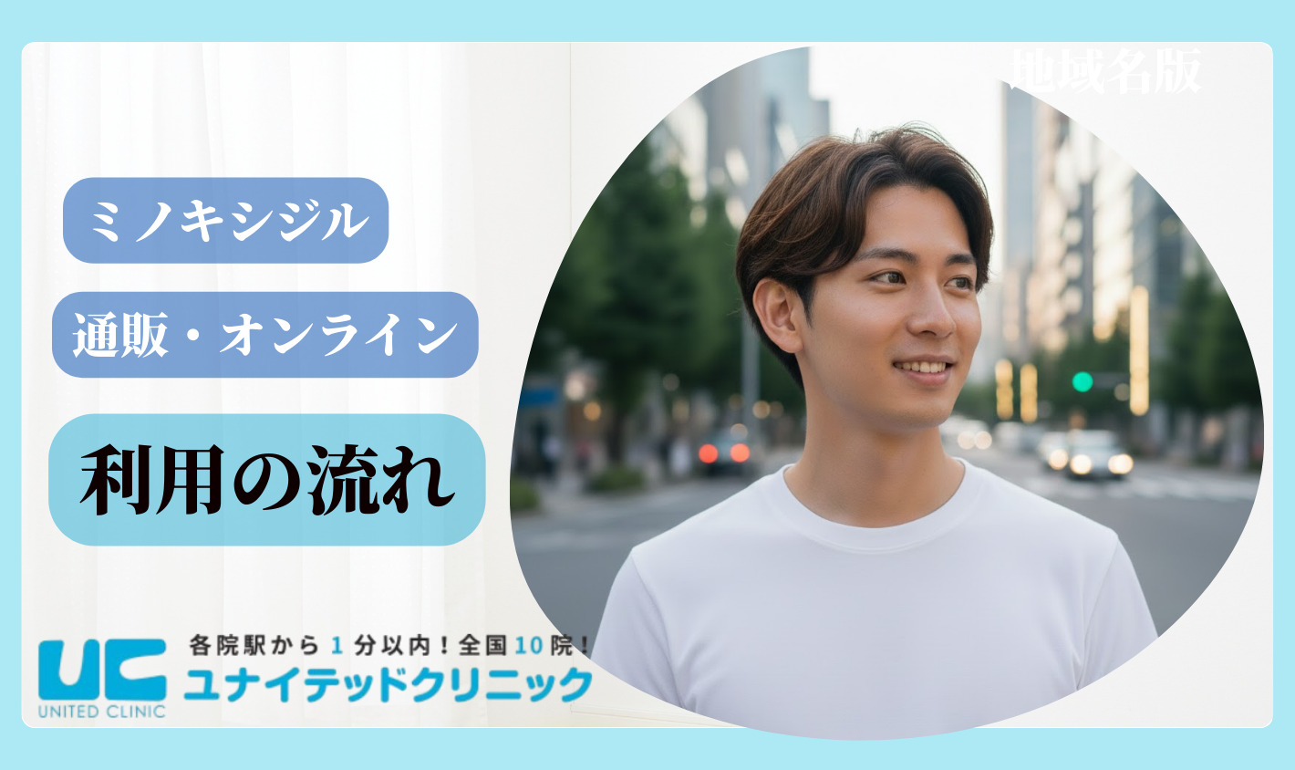 ミノキシジルの通販｜オンラインクリニック利用の流れ
