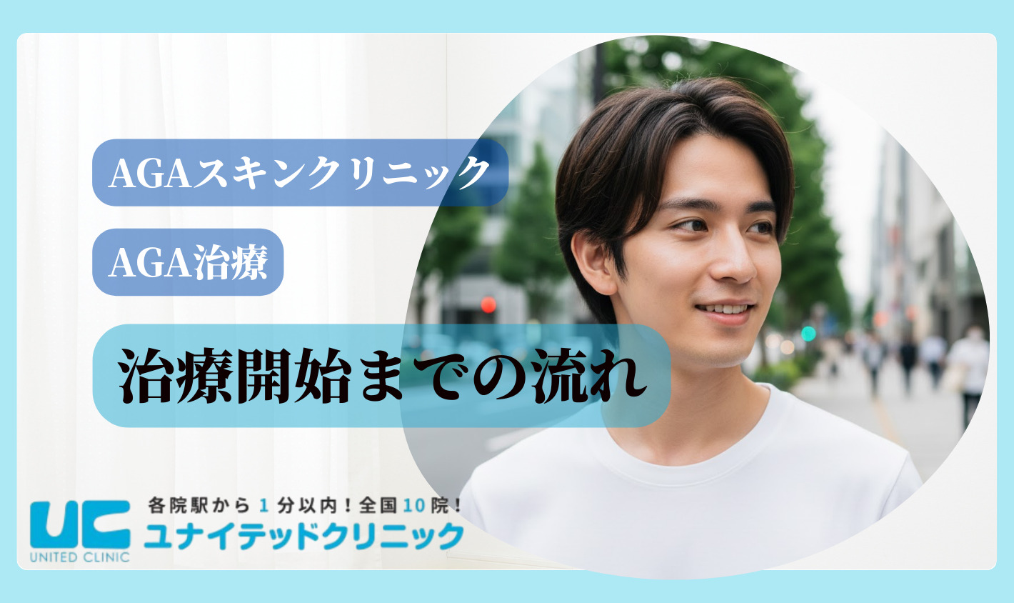 無料カウンセリングから治療開始までの流れ