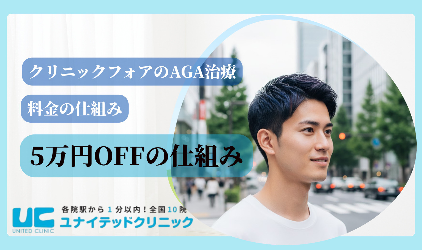 クリニックフォアAGA治療の定期配送最大5万円OFFの仕組みとメリット