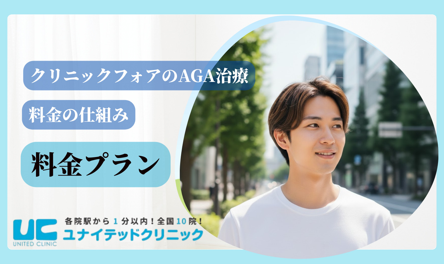 クリニックフォアAGA治療の料金プラン
