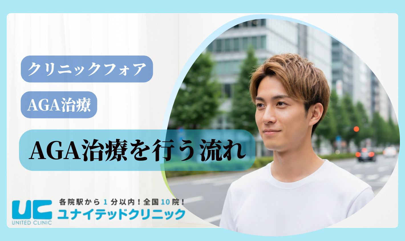 クリニックフォアでAGA治療を行う流れ