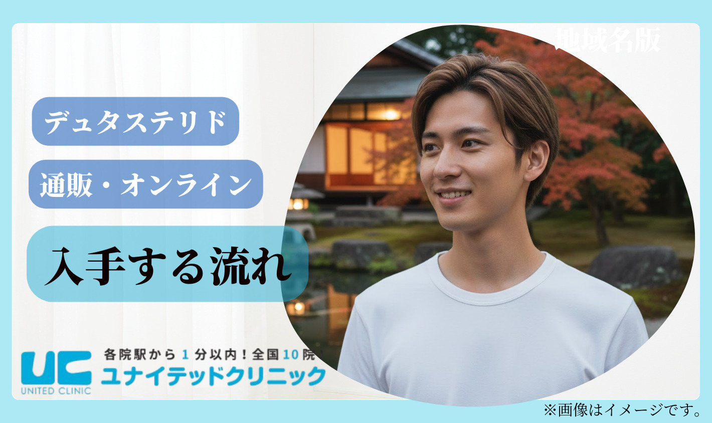デュタステリドをオンラインクリニックで入手する流れ