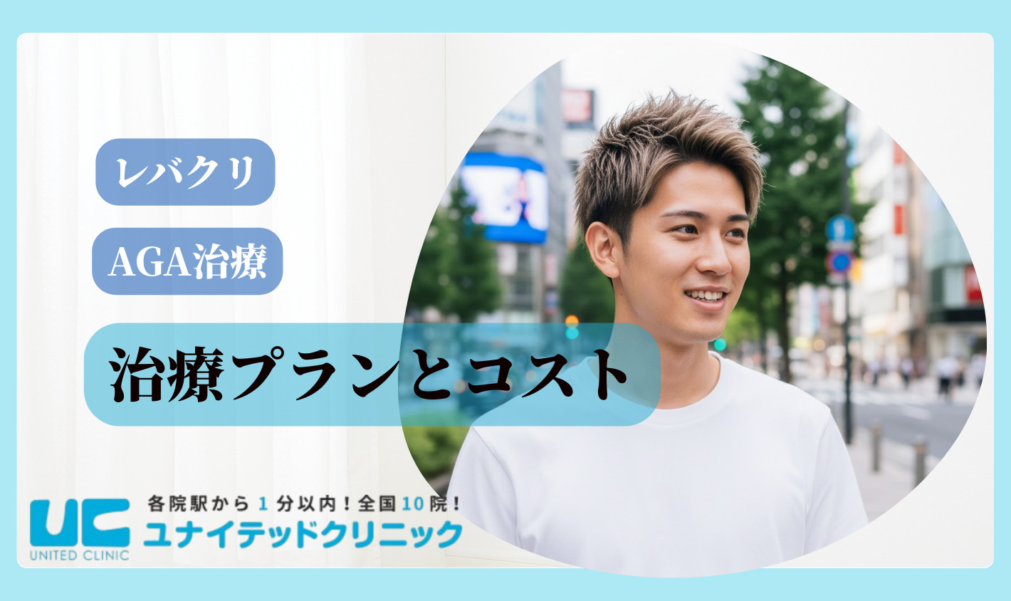 レバクリAGAの治療プランと治療薬以外にかかるコスト