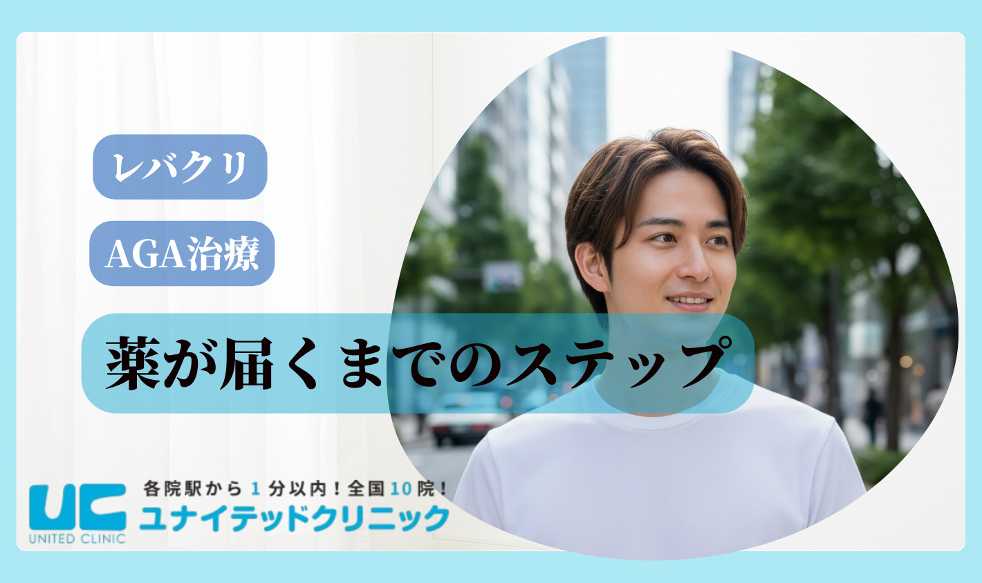 レバクリのAGA診察予約から薬が届くまでの5ステップ
