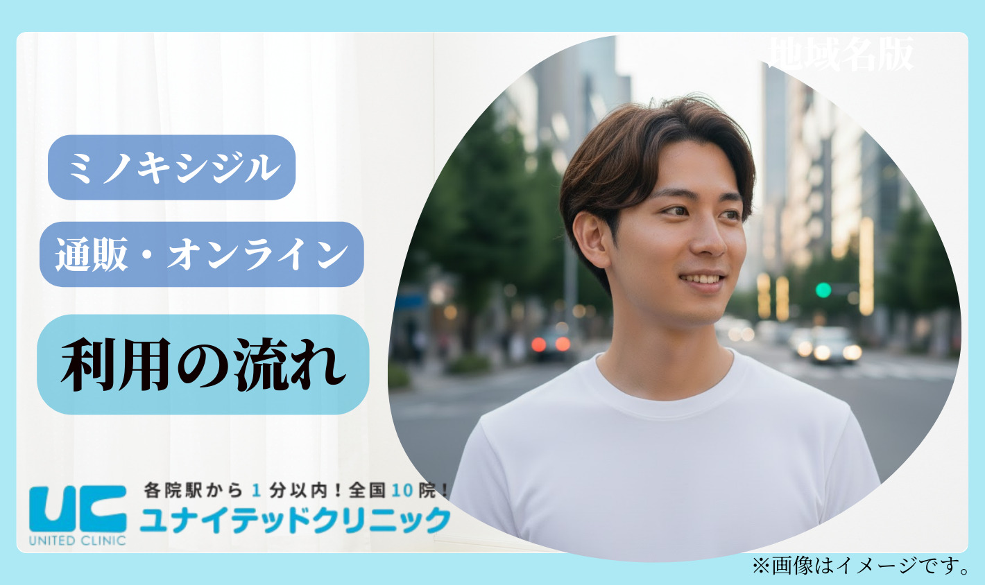 ミノキシジルの通販｜オンラインクリニック利用の流れ