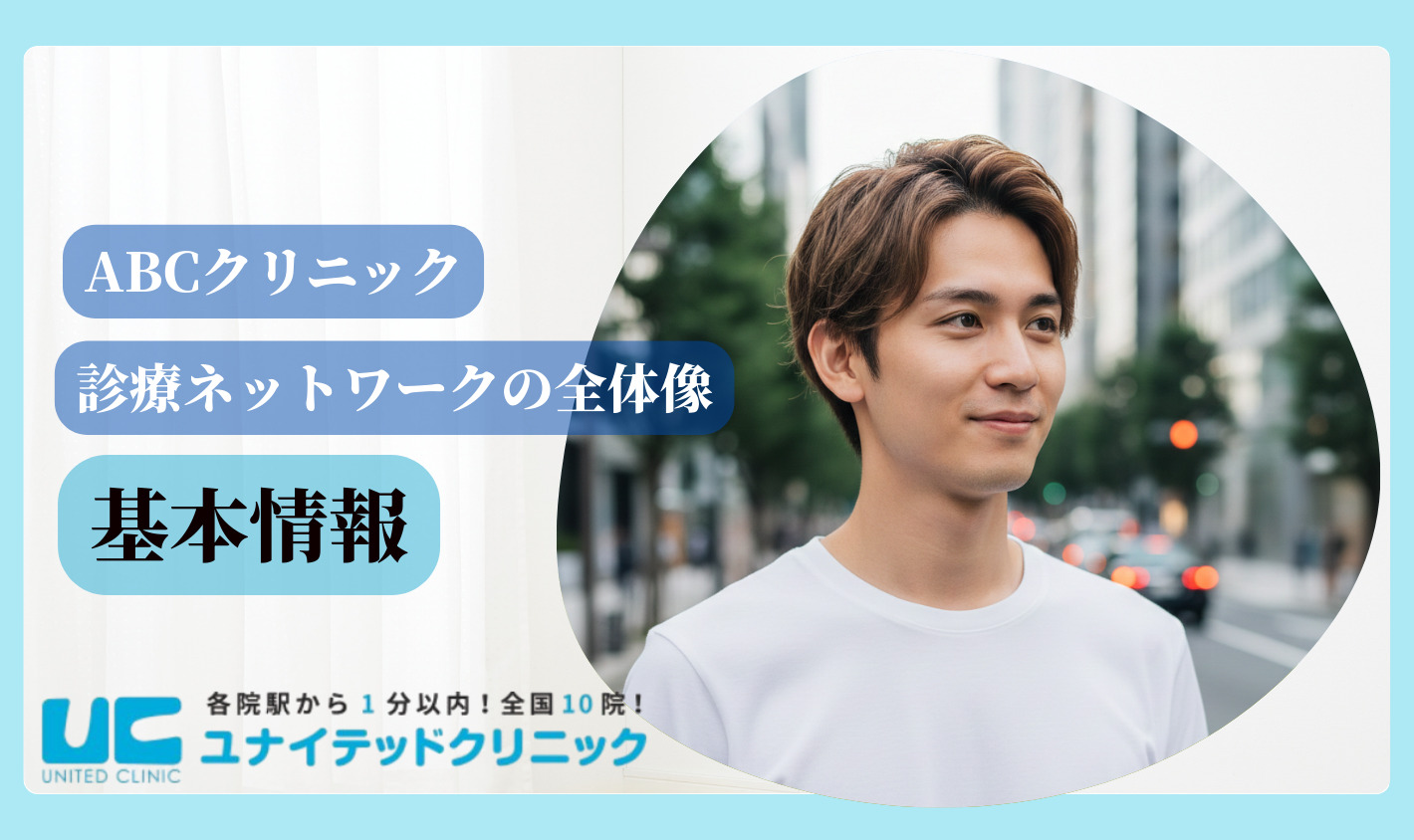 ABCクリニック 基本情報