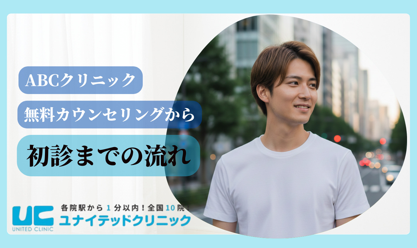 ABCクリニック 流れ