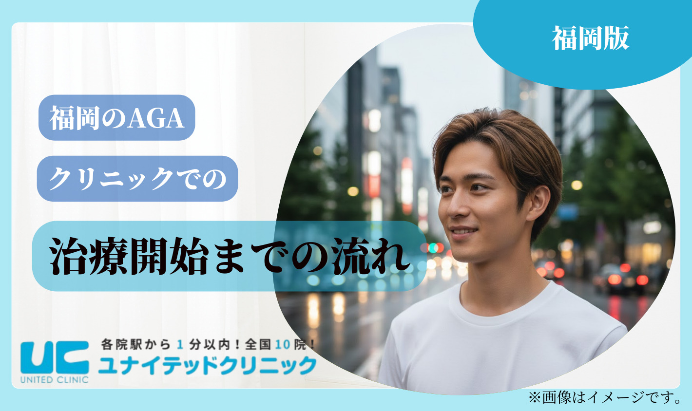 AGA治療開始までの流れ4ステップ