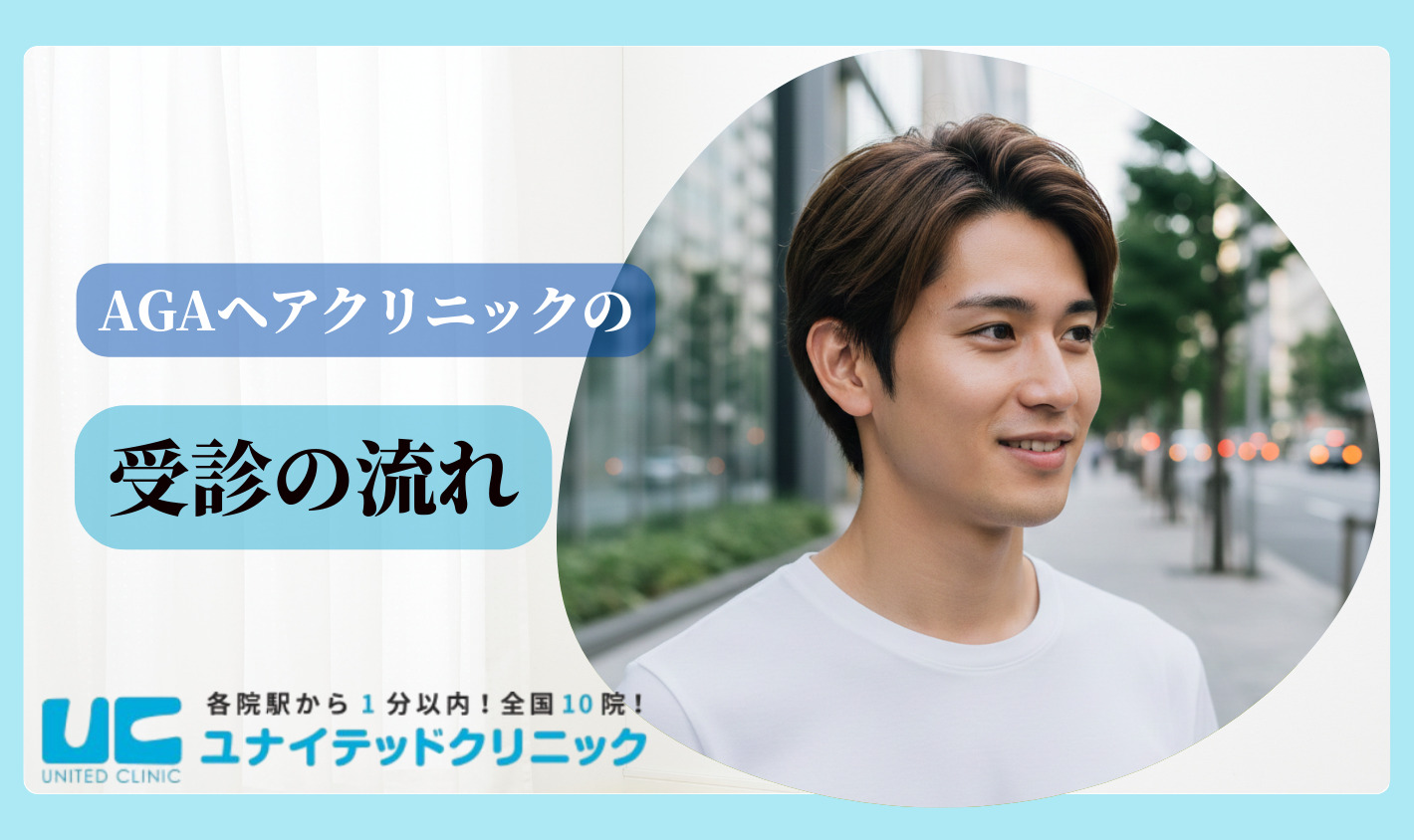 AGAヘアクリニックの受診の流れ