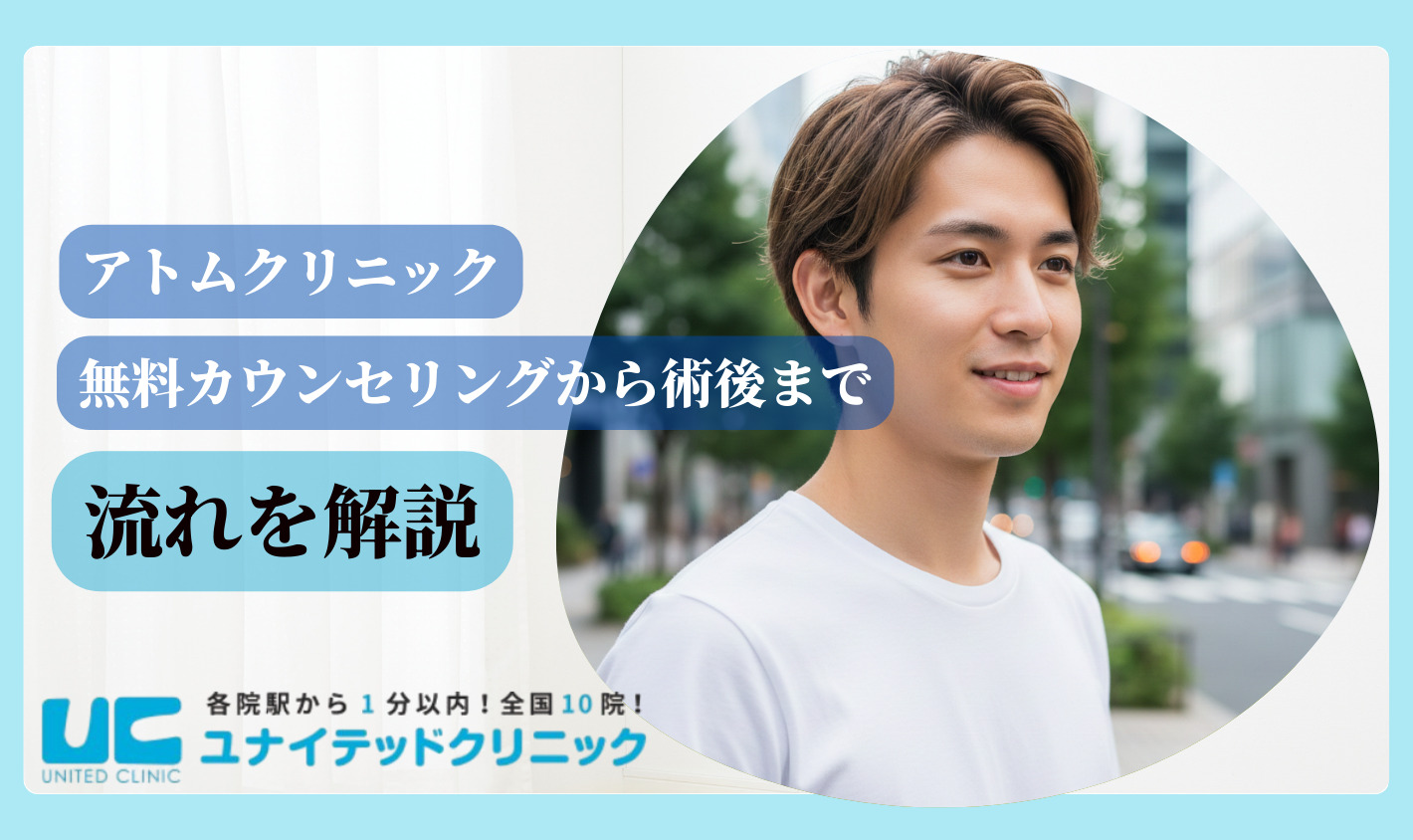 アトムクリニック 口コミ 流れ