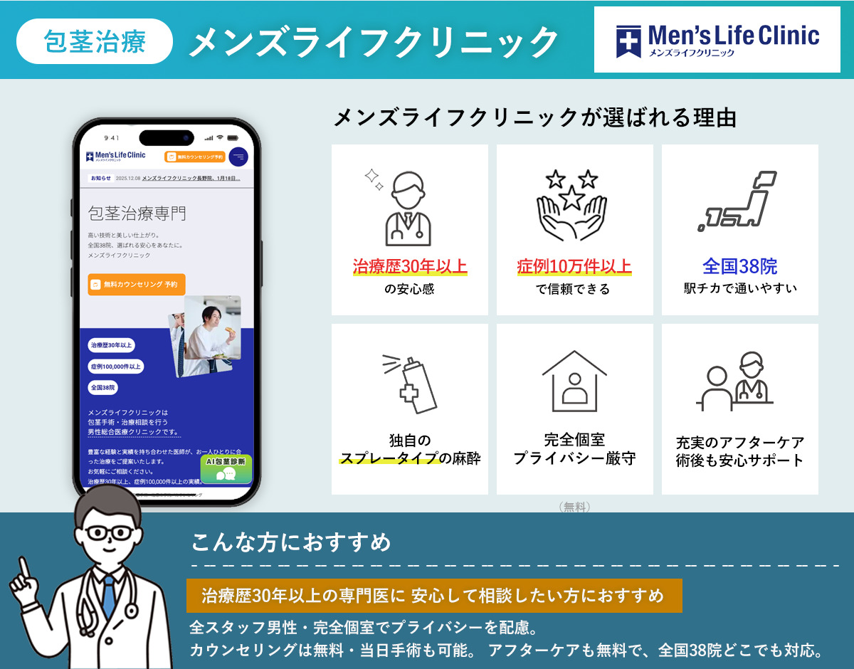 メンズライフクリニックが選ばれる理由・おすすめポイント