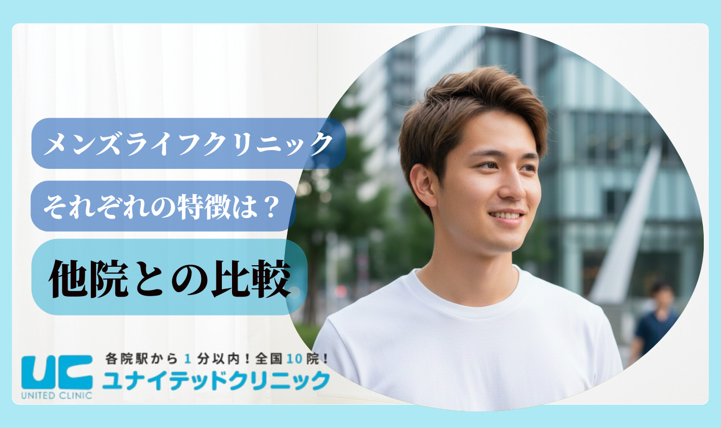 メンズライフクリニック 他院との比較