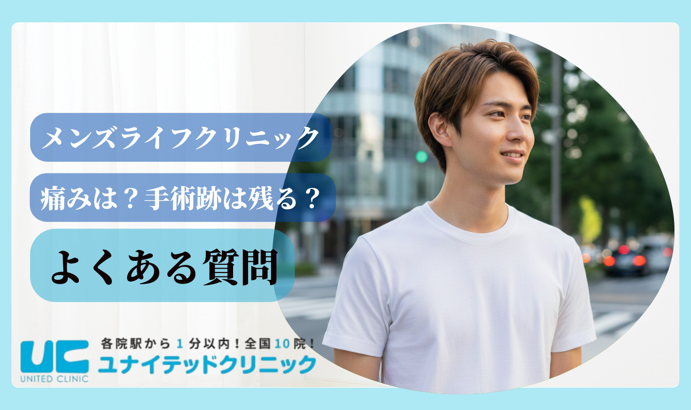 メンズライフクリニック よくある質問