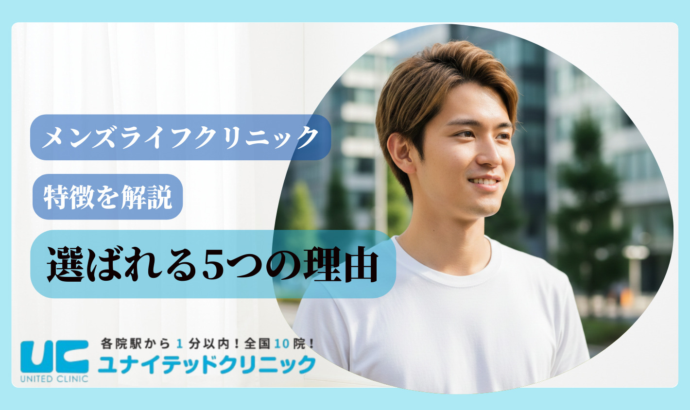 メンズライフクリニック 選ばれる5つの理由