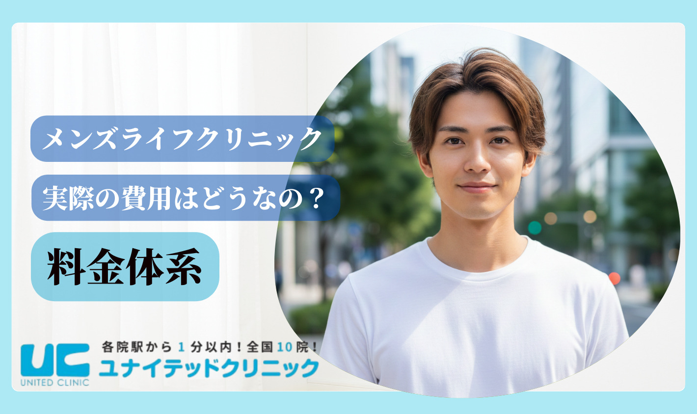 メンズライフクリニック 料金体系