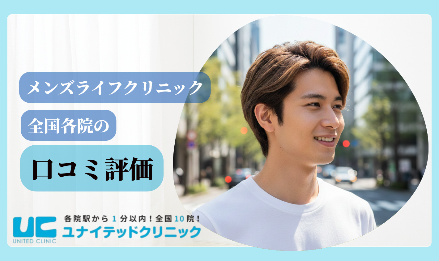 メンズライフクリニック 口コミ評価