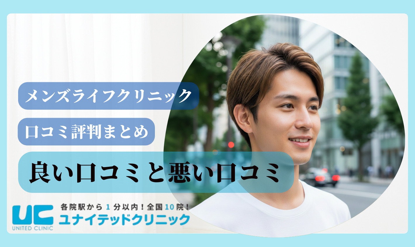 メンズライフクリニック 良い口コミと悪い口コミ