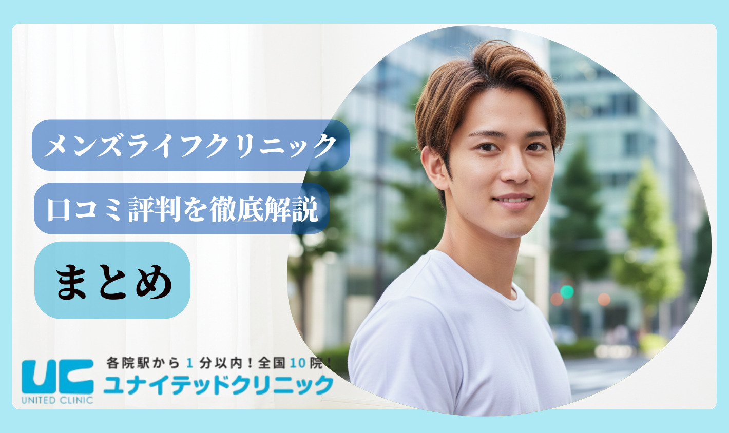 メンズライフクリニック まとめ