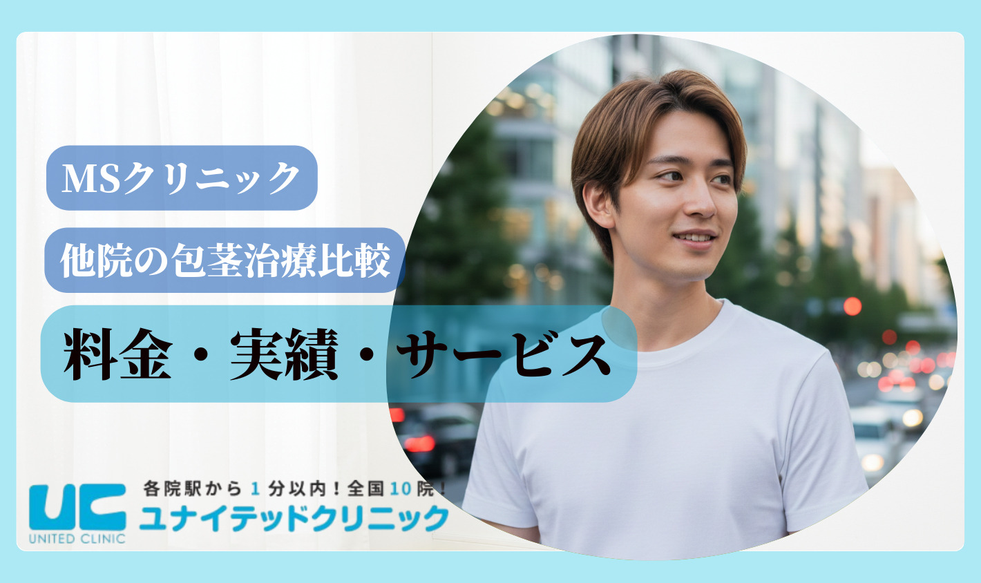 MSクリニック　料金