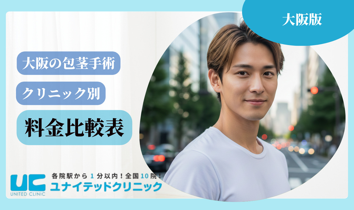 大阪　包茎手術　料金比較表