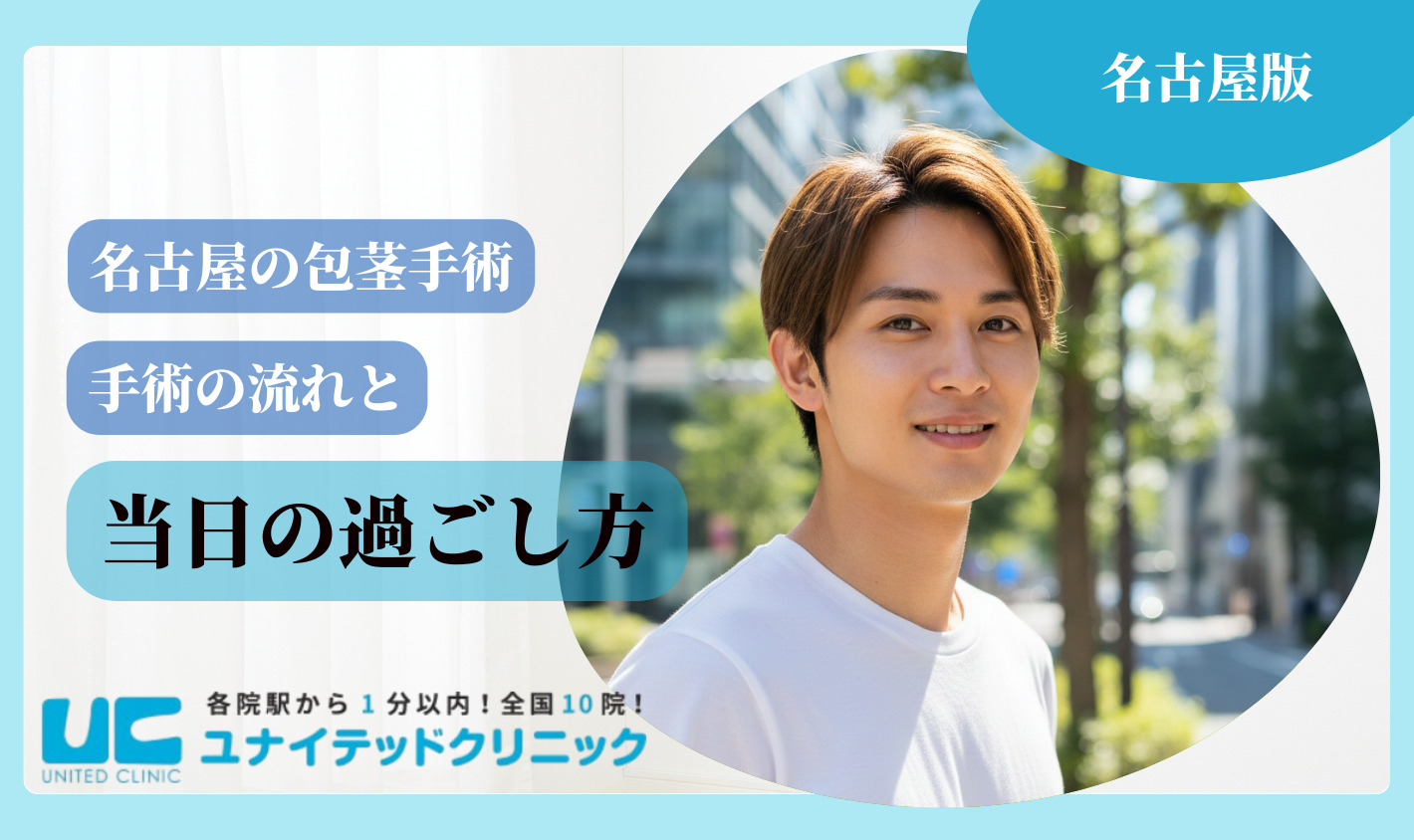 名古屋　包茎手術　手術当日の過ごし方