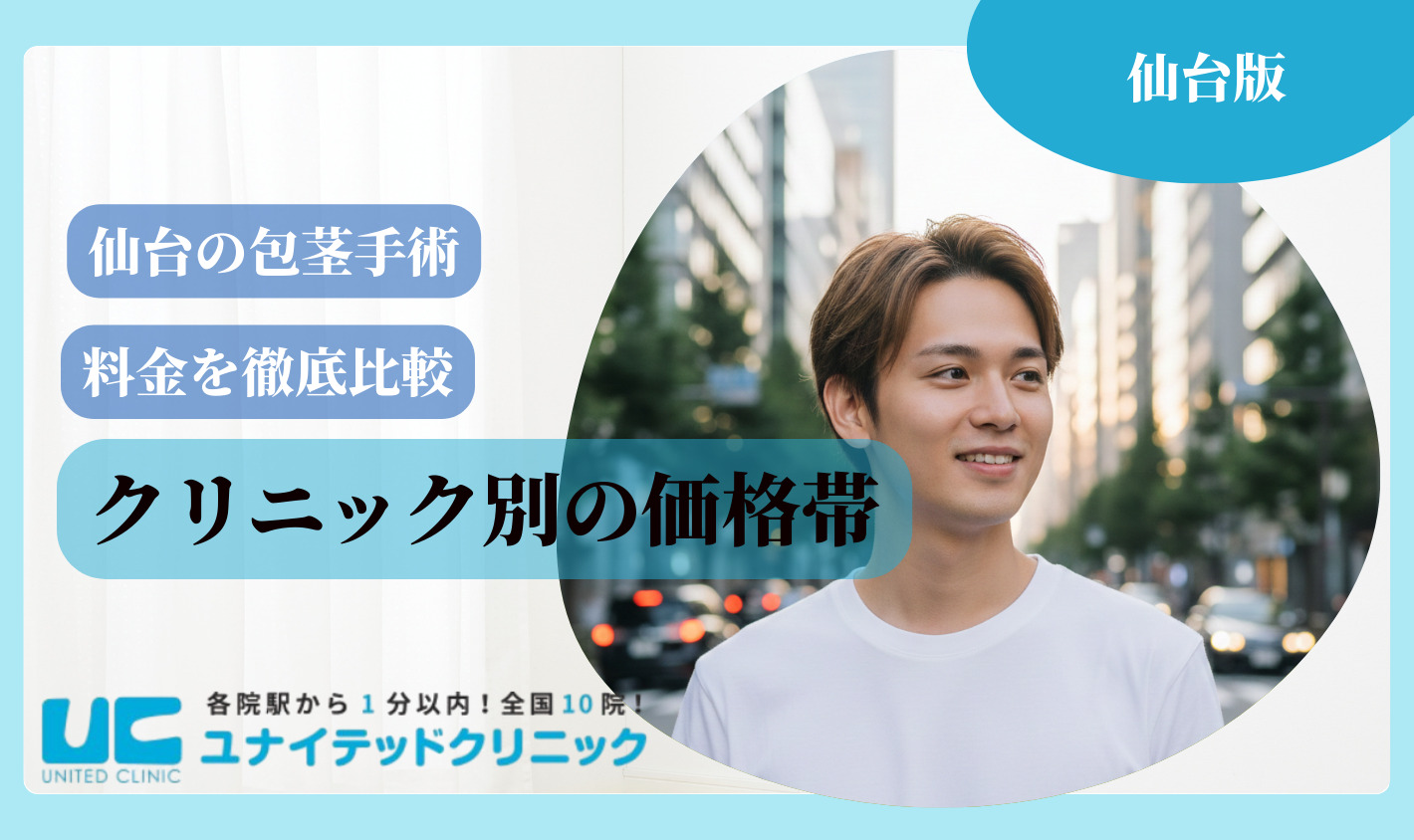 仙台 包茎手術 クリニック別の価格帯