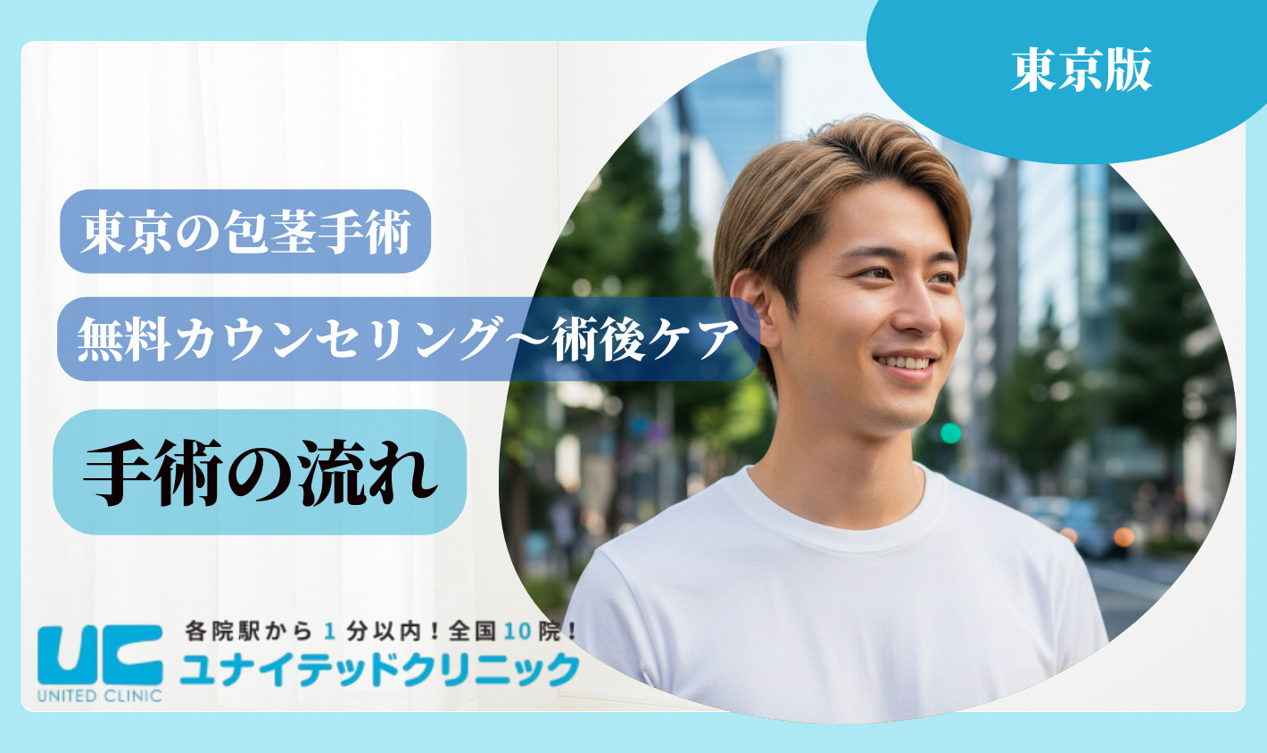 東京　包茎手術 手術の流れ