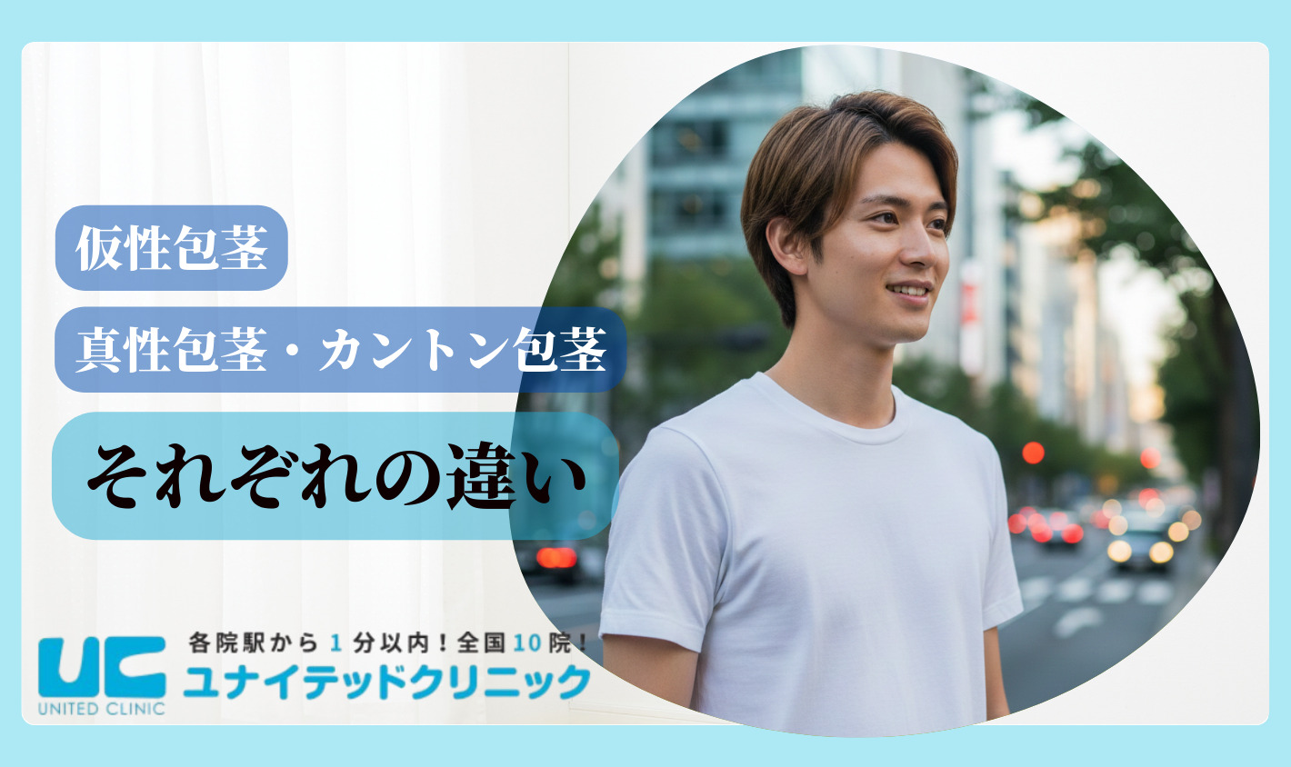 仮性包茎とは 種類と違い