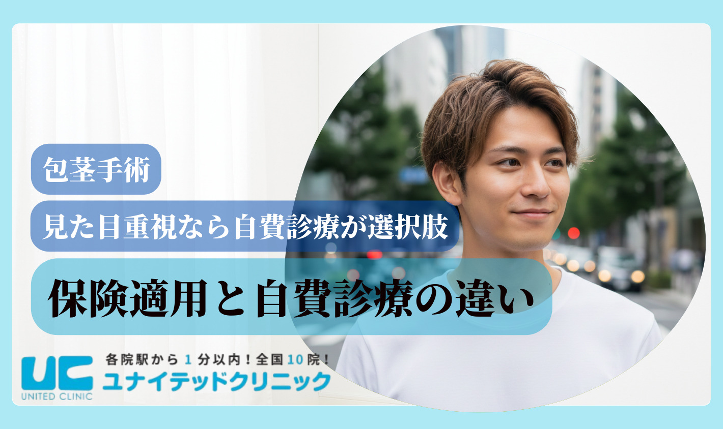 ほうけい手術 保険適用　自費診療との違い