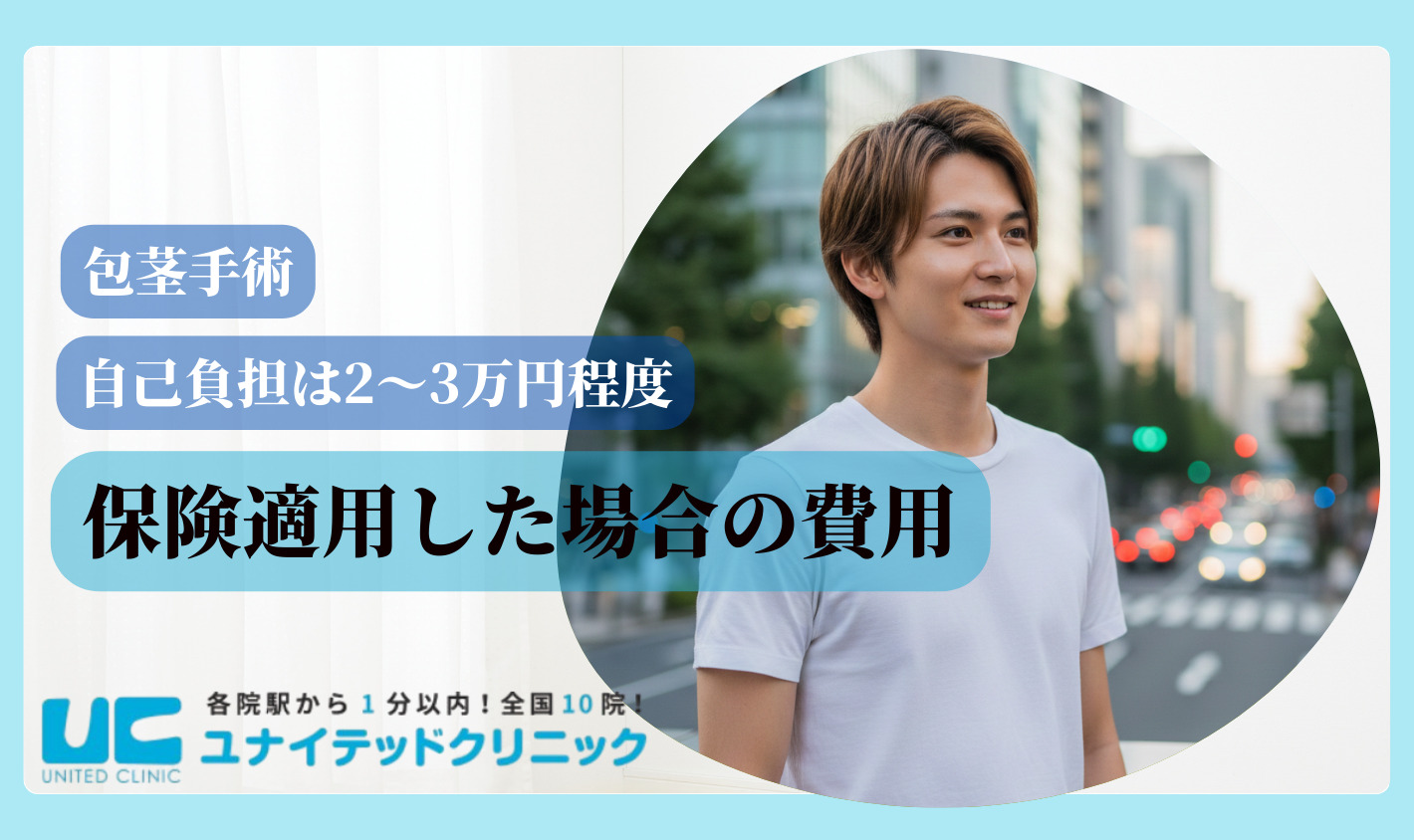 ほうけい手術 保険適用　費用