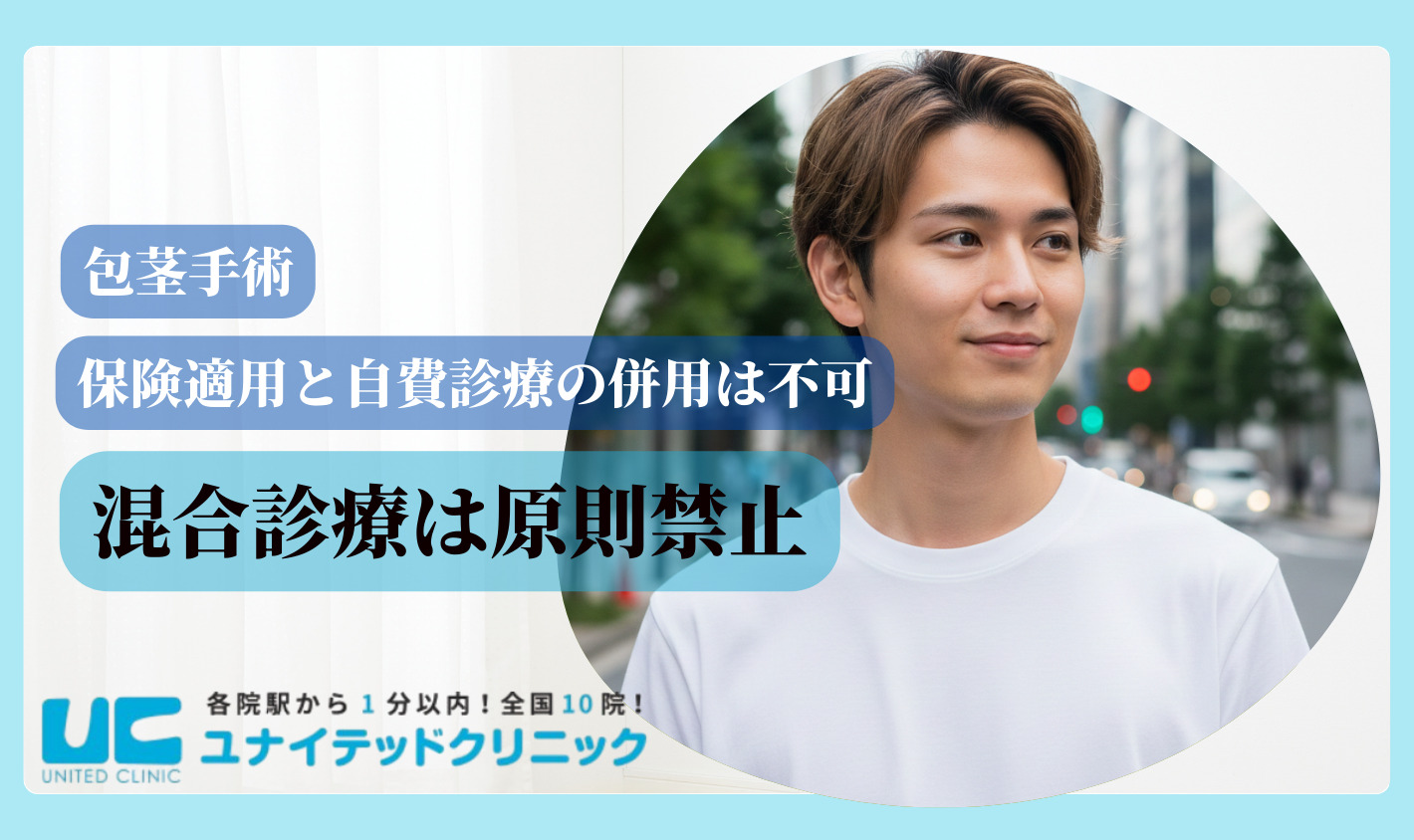 ほうけい手術 保険適用　混合診療は原則禁止