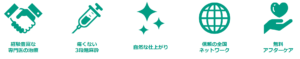東京ノーストクリニックのメリット