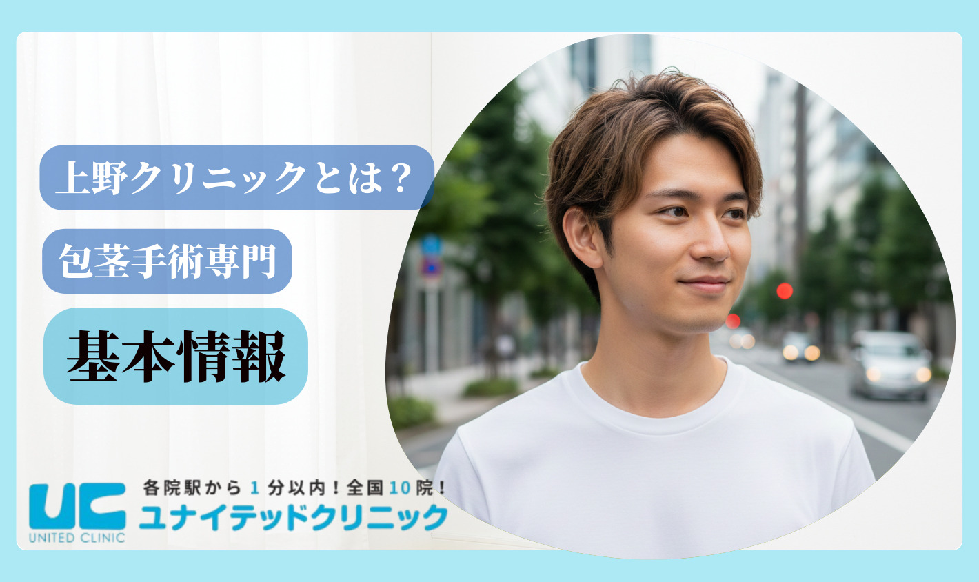 上野クリニック　基本情報