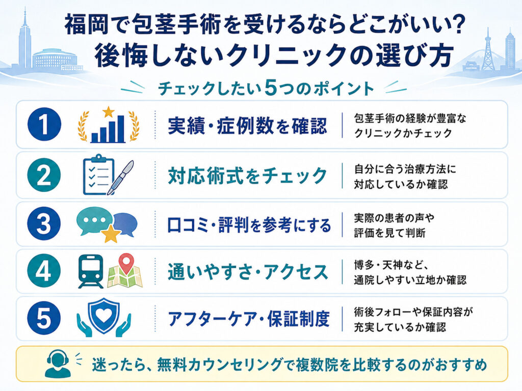 福岡で包茎手術を受けるならどこがいい？後悔しないクリニックの選び方