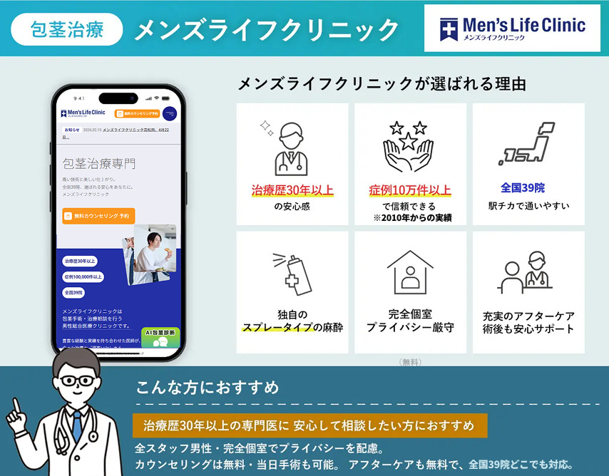 メンズライフクリニックが選ばれる理由・おすすめポイント