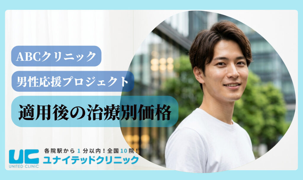abcクリニック 男性応援プロジェクト 価格