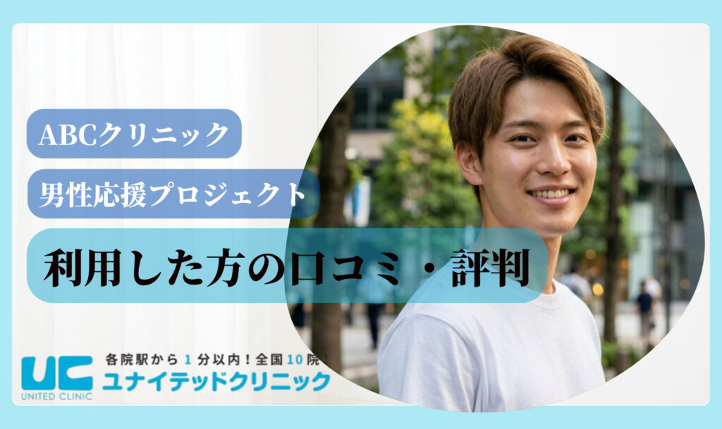 abcクリニック 男性応援プロジェクト 口コミ・評判