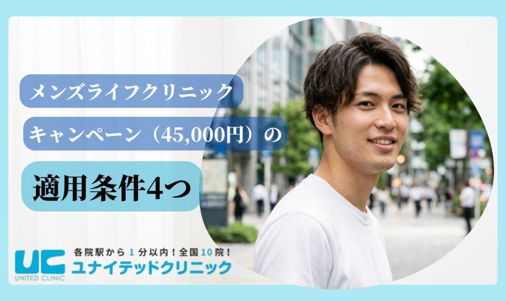 メンズライフクリニック　適用条件