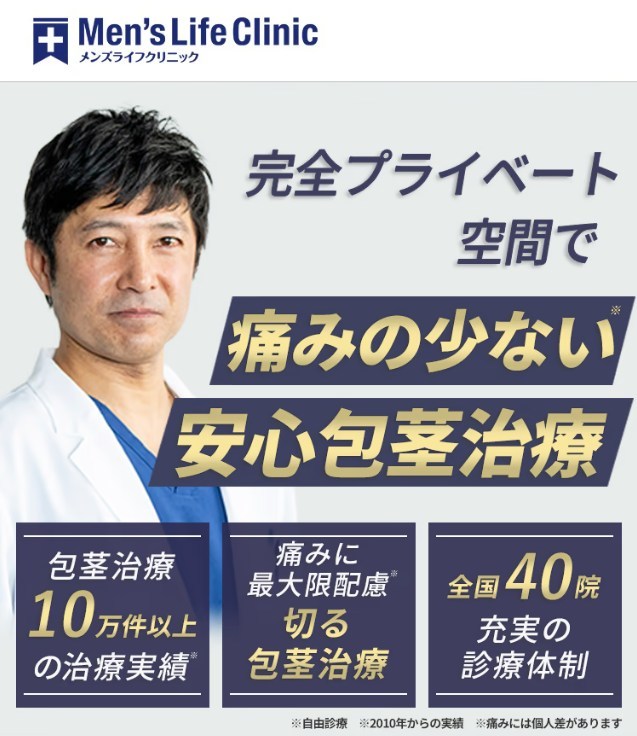 メンズライフクリニックの公式サイト