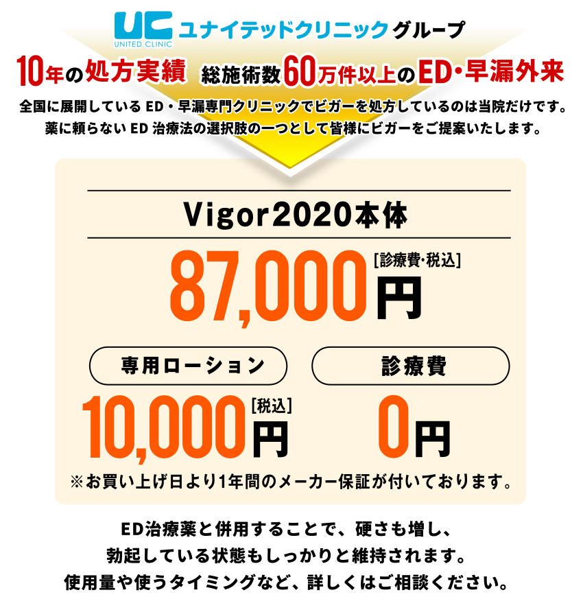 ビガー2020」（vigor2020）陰圧式勃起補助具｜ED治療薬・早漏改善・AGA